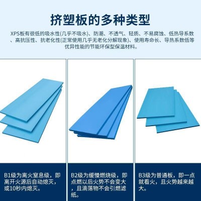 B1级B3级XPS挤塑板外墙保温聚苯地暖阻燃阳光房顶防火隔热泡沫板图4