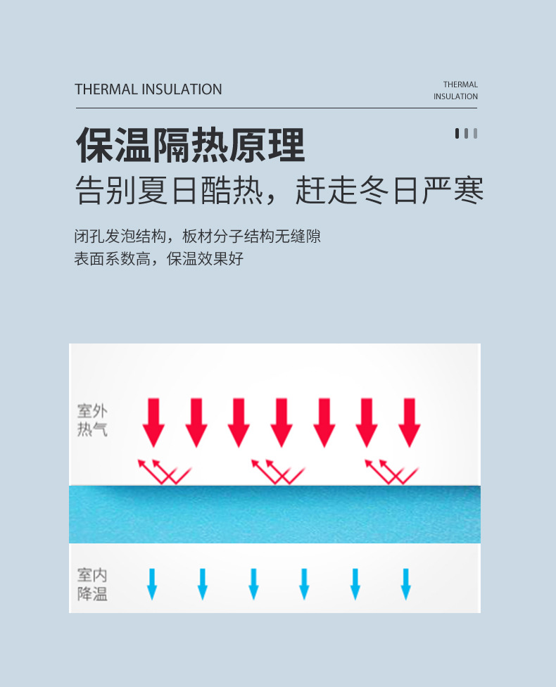 XPS挤塑板_04