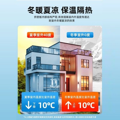 xps高密度挤塑板耐火阻燃材料建筑工程内外墙体地暖防水棉保温板图2