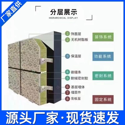 厂家直供保温装饰一体板防水隔音岩棉装饰板聚苯板挤塑板真石漆防图3