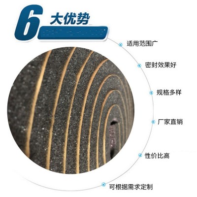 eva泡棉海绵单面背胶卷材 耐老化带胶自粘海绵任意规格模切加工图2