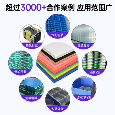 厂家直销青色中空板贴珍珠棉pp中空板包装分隔分格抗压防震批发图3