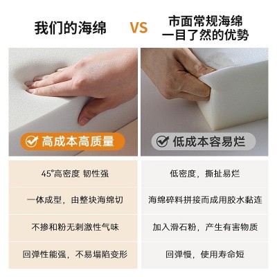 草莓水蜜桃葡萄海绵垫水果盒子专用垫片蓝莓荔枝防破损保护垫吸水图2