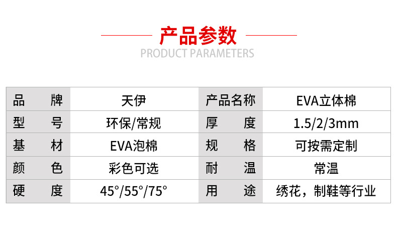 EVA立体棉详情页2参数模块.jpg