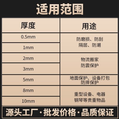 工厂现货epe珍珠棉泡沫板切片22-珍珠棉材料 珍珠棉内衬规格多样图2