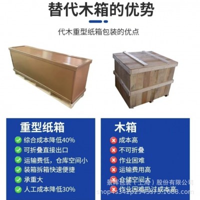 定制重型设备包装纸箱耐摔抗压重型物流纸箱图4