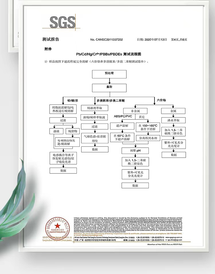 32ed90c6787baae7f517c8f13d7bd2